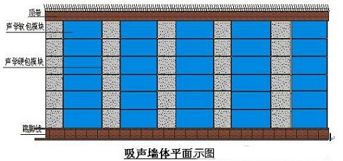 演播室聲學(xué)設(shè)計(jì)  ，聲學(xué)裝修，  防火<a href=http://xym360.com target=_blank class=infotextkey>吸音棉</a> ， 吸聲棉 